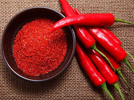 Chili Pepper - Weight Loss Friendly Foods