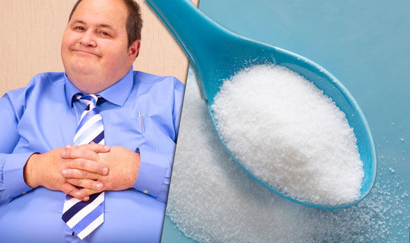 Risk of Obesity - 12 Reasons Why Sugar Is Bad and You Should Avoid It at Any Cost