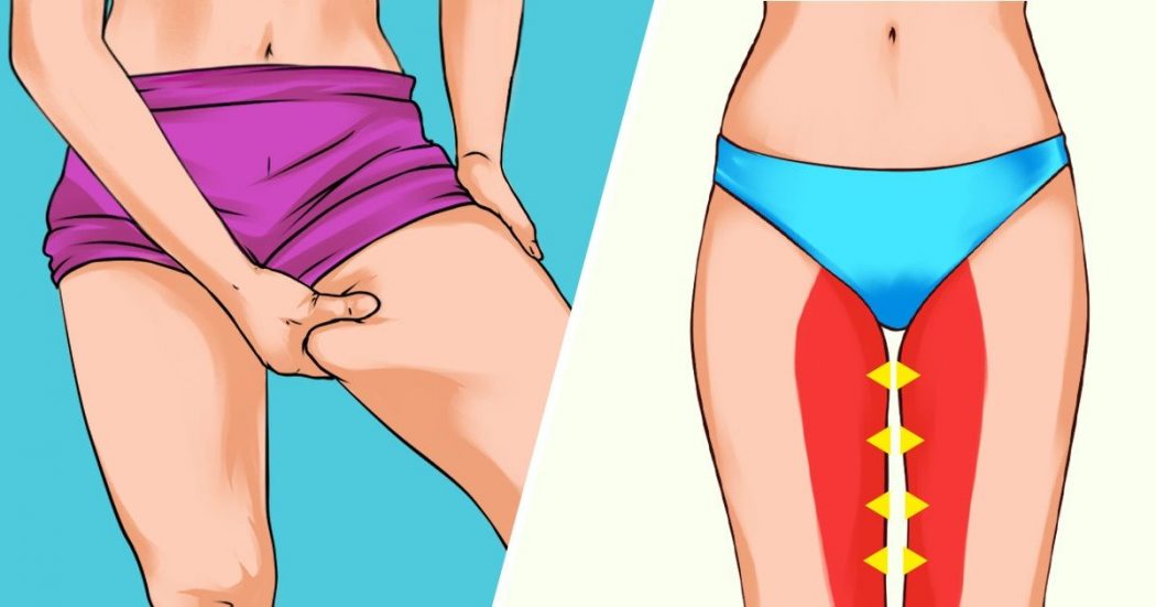 How to Get Bigger Thighs Without Exercise